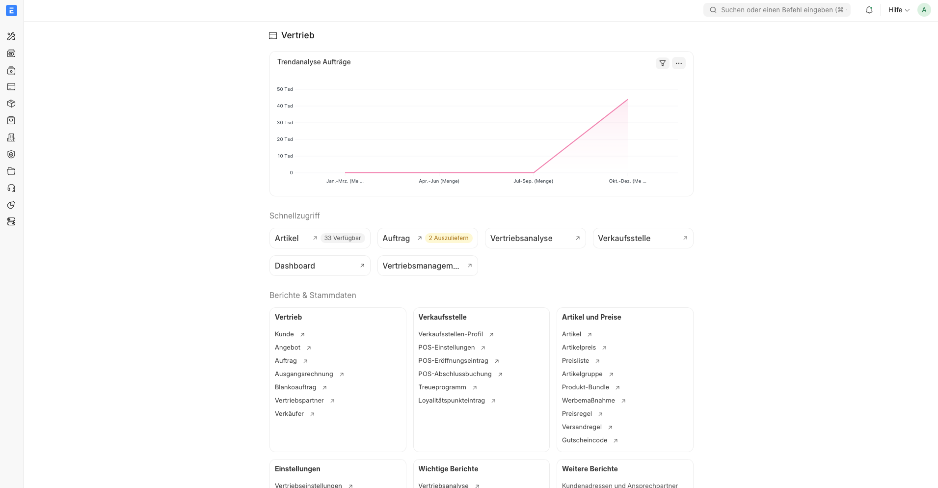 ERPNext Auftragswesen Modul