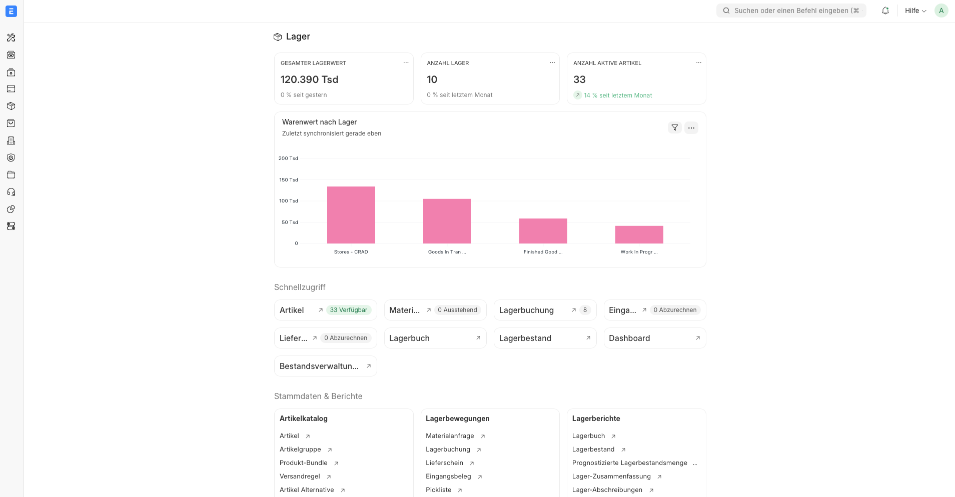 ERPNext Bestandsverwaltung Modul
